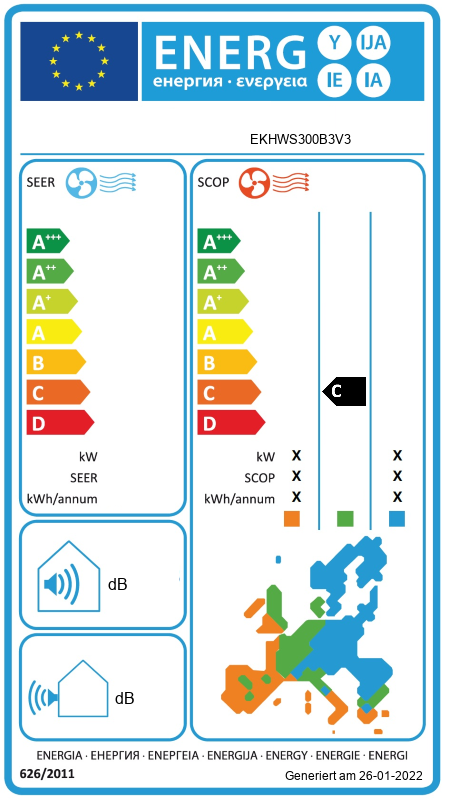 Energielabel