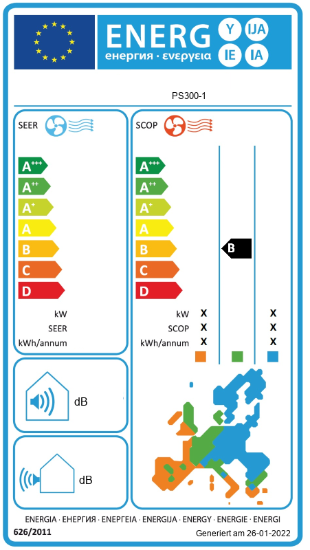 Energielabel