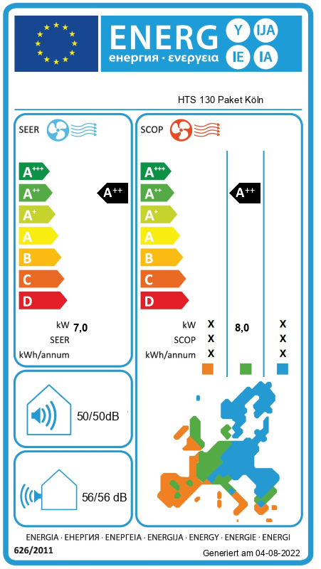 Energielabel