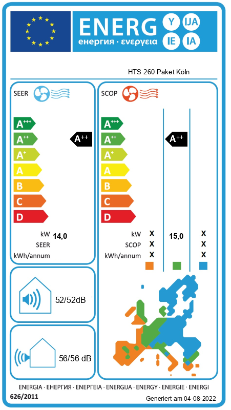 Energielabel