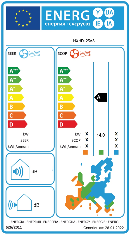 Energielabel