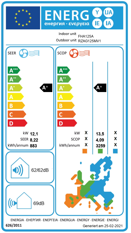 Energielabel