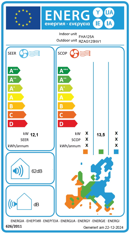 Energielabel