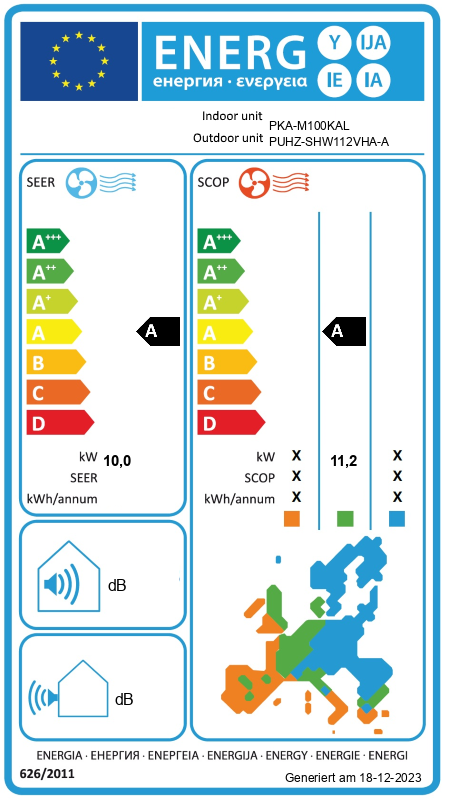 Energielabel