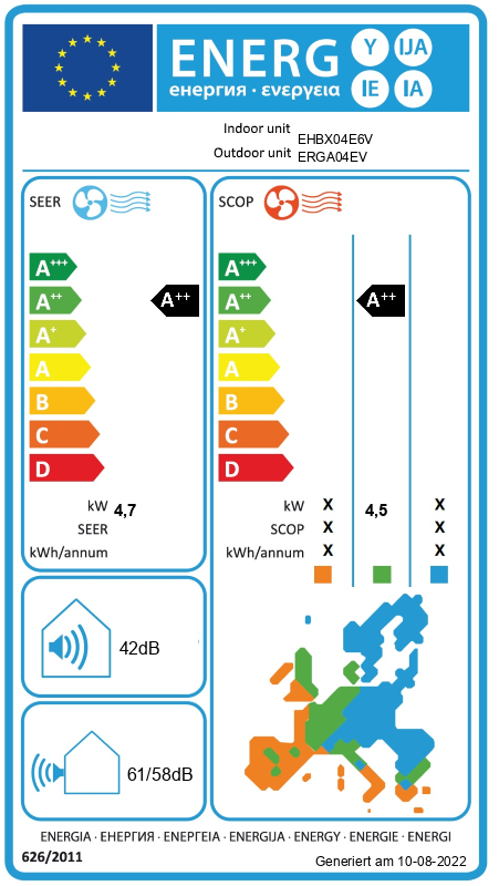 Energielabel