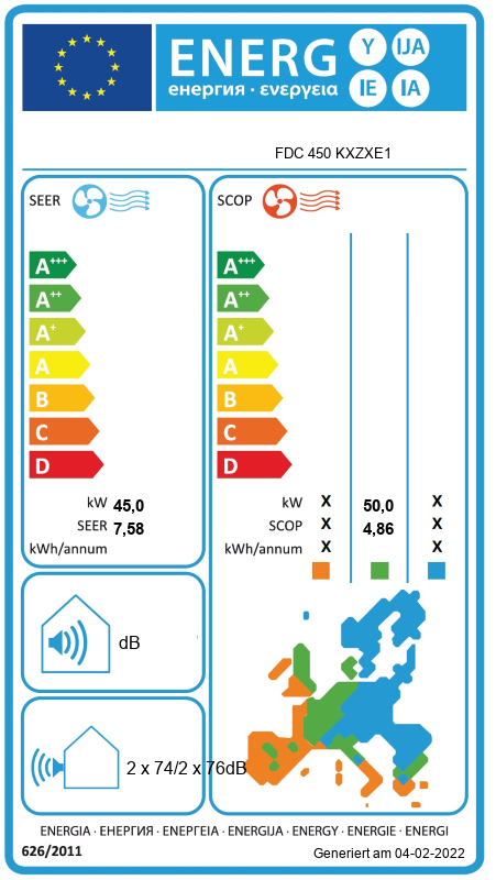 Energielabel