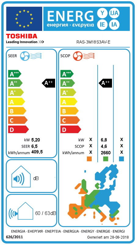 Energielabel