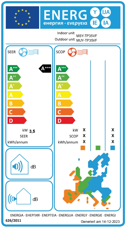 Energielabel