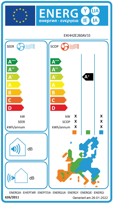 Energielabel