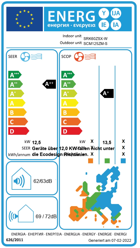 Energielabel