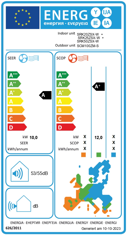 Energielabel