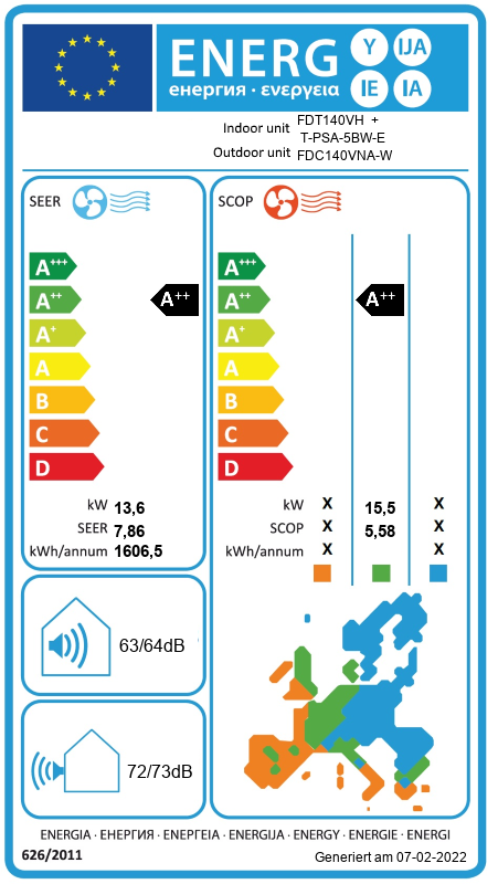 Energielabel