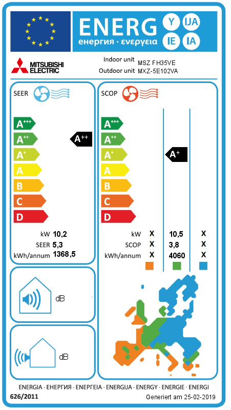Energielabel