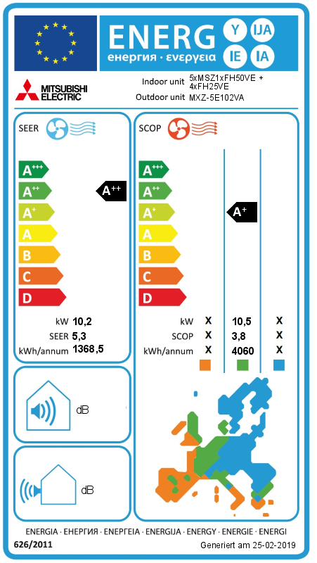Energielabel
