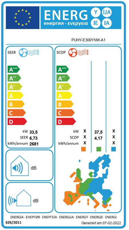 Energielabel