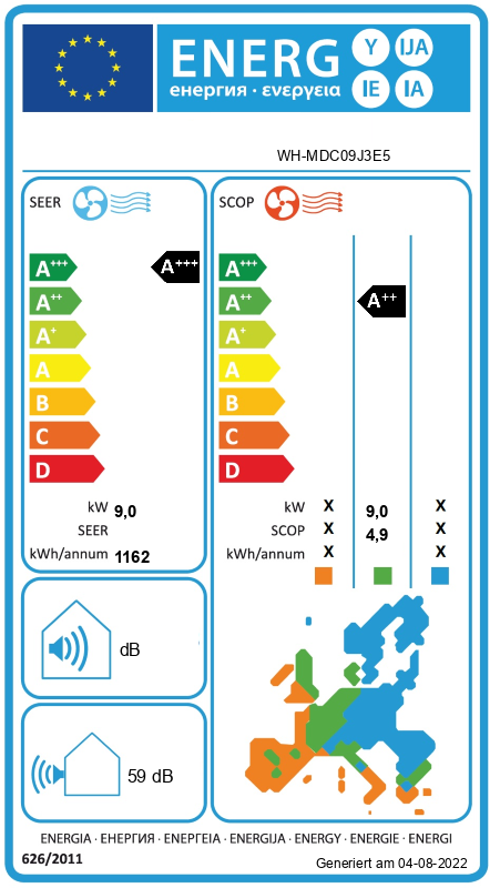 Energielabel