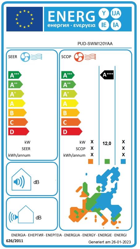 Energielabel