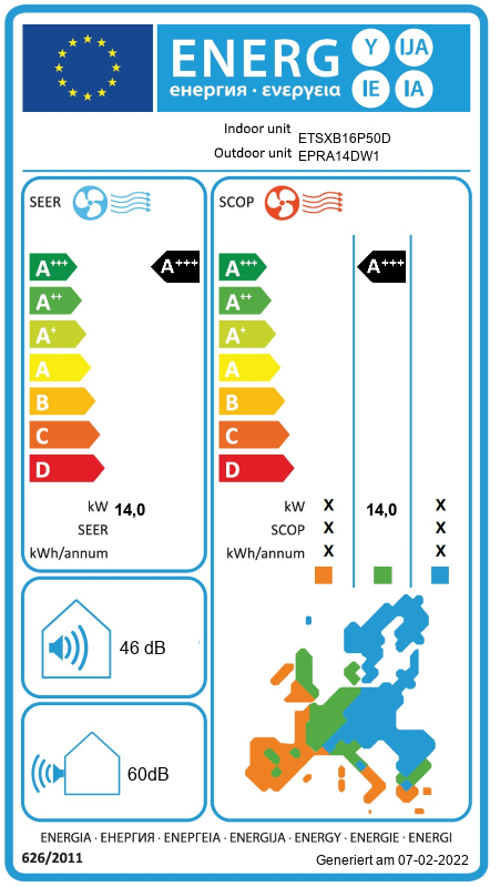 Energielabel