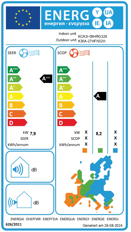 Energielabel