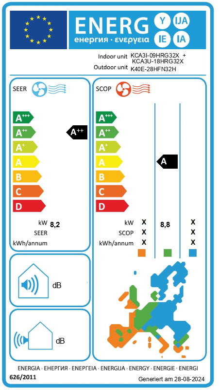 Energielabel