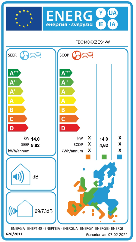 Energielabel