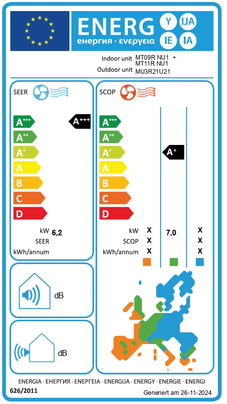 Energielabel