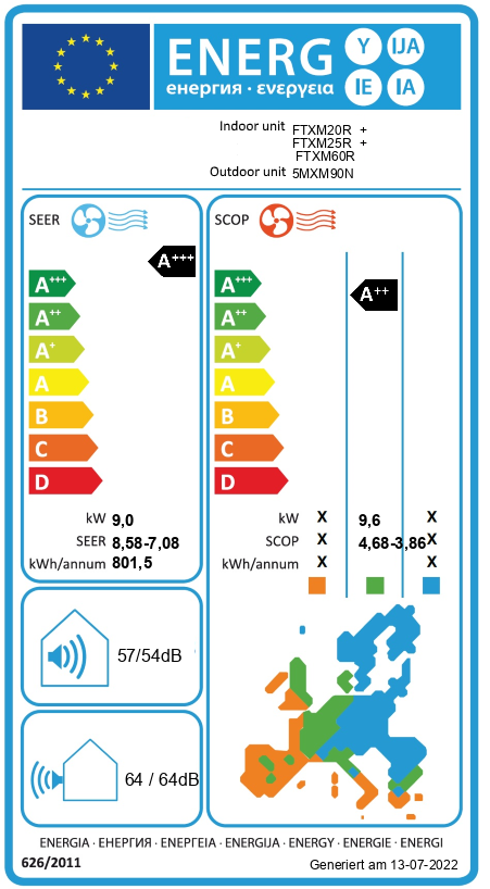 Energielabel