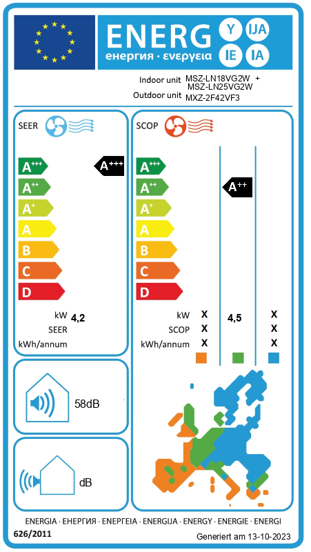 Energielabel