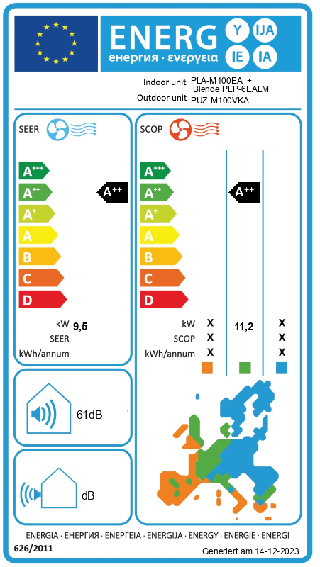 Energielabel