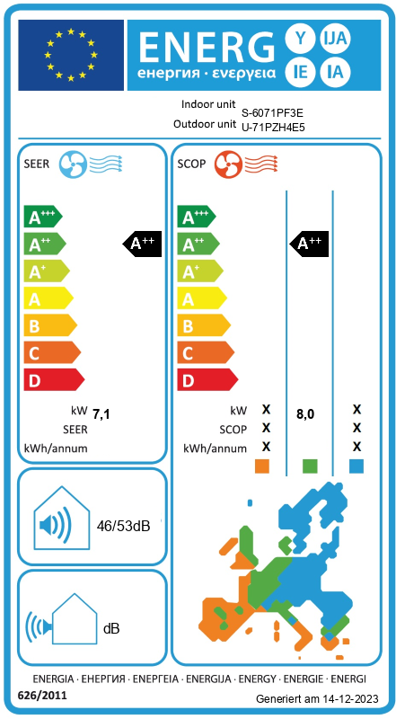 Energielabel