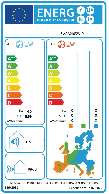 Energielabel