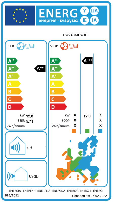 Energielabel