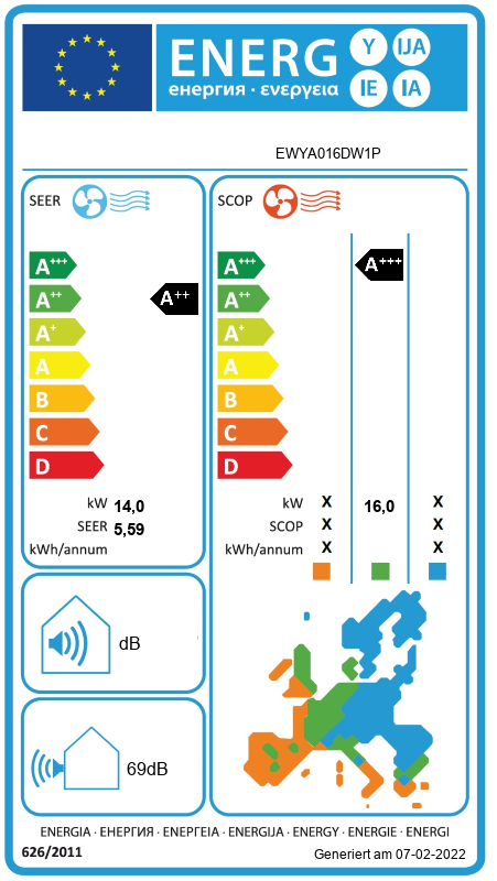 Energielabel