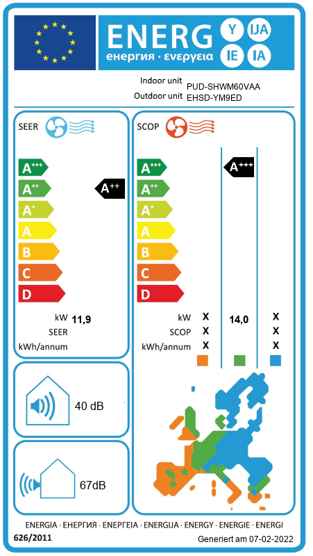 Energielabel