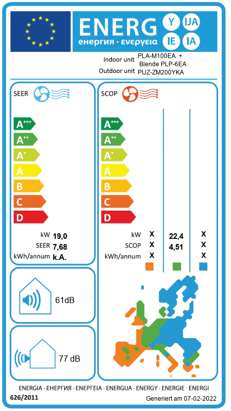 Energielabel