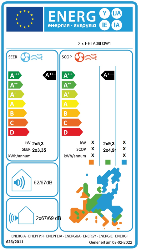 Energielabel