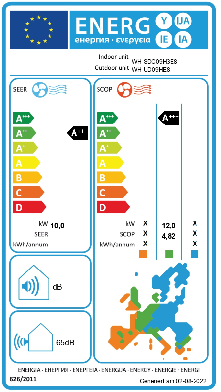 Energielabel