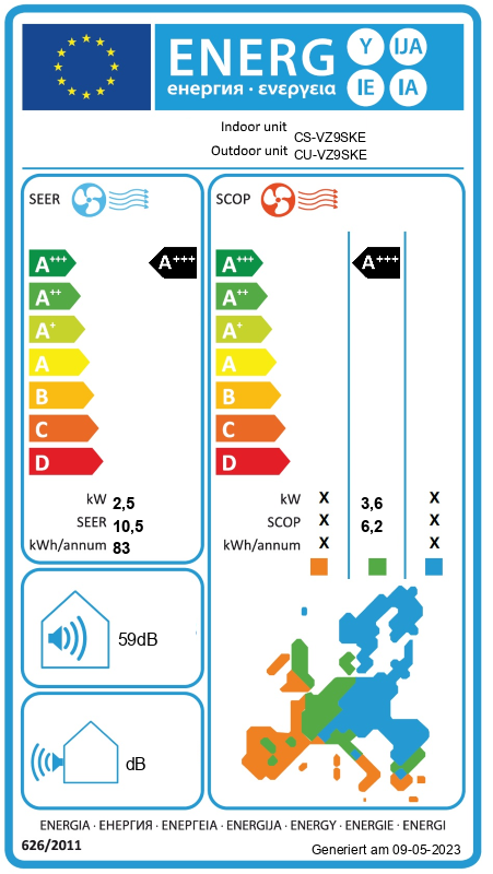 Energielabel