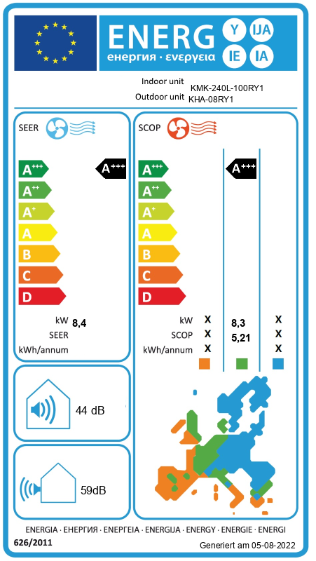 Energielabel