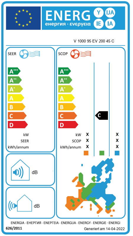 Energielabel