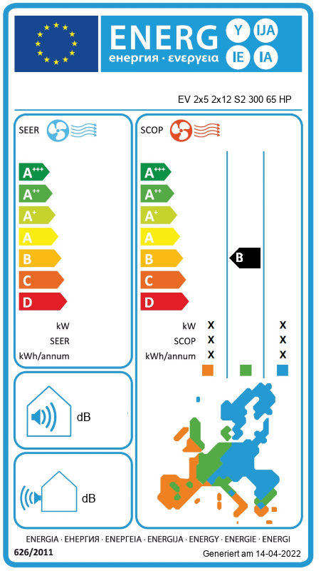 Energielabel