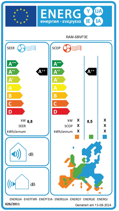 Energielabel