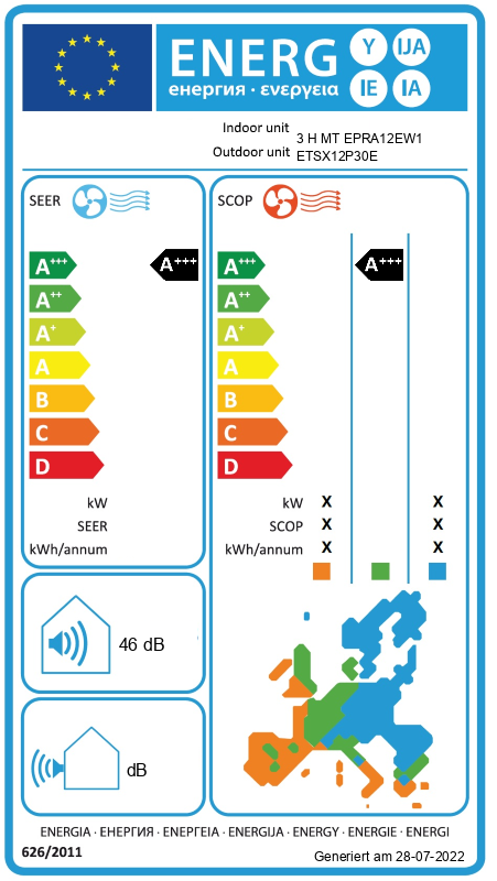 Energielabel