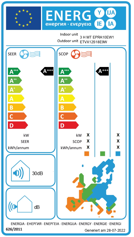 Energielabel