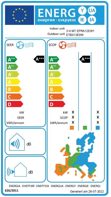 Energielabel