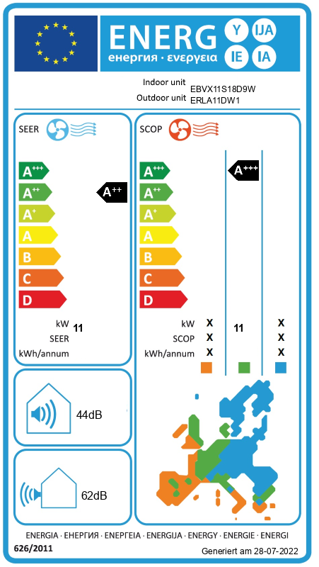 Energielabel