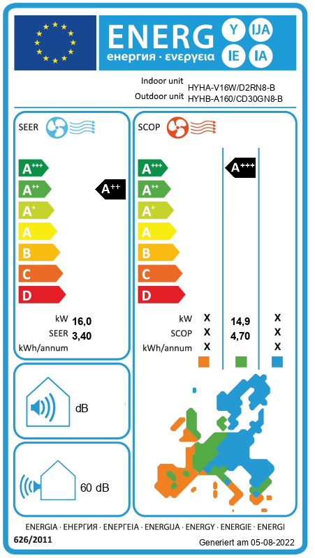 Energielabel