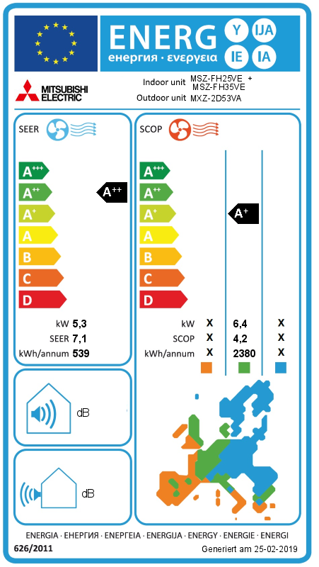 Energielabel