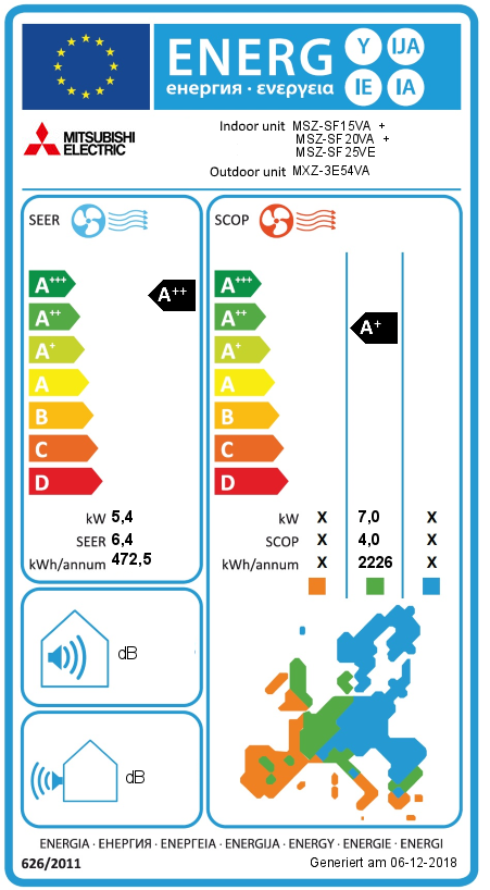 Energielabel