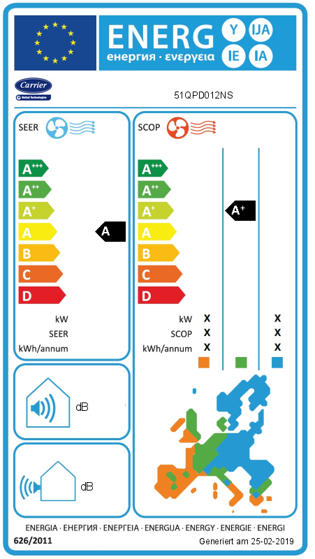 Energielabel